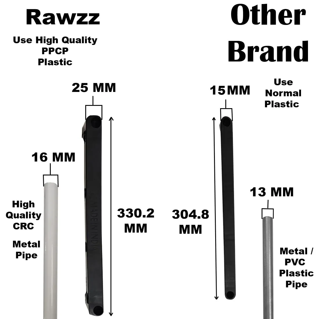 rawzz 3 Shelves shoe rack Multipurpose storage Rack made of metal 16mm pipe